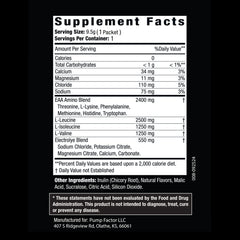 EAA+BCAA Strawberry Candy sample pouch Supplement Facts panel.